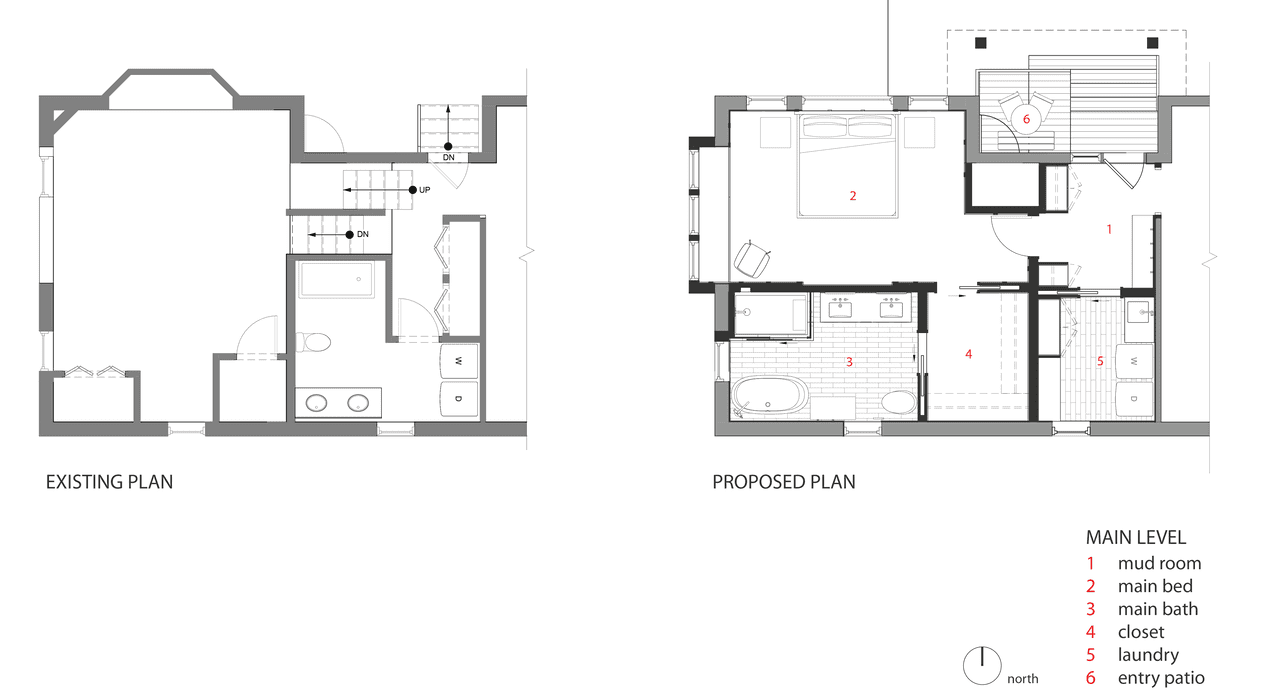 Metamora Proposed Plans